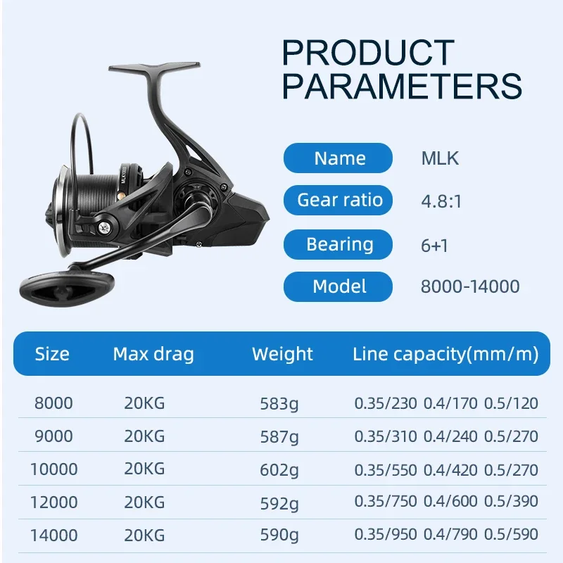 big saltwater fishing reels for sale SAMOLLA Baitcasting Reel 44-66 LB Max Drag, Round Baitcaster Reel with Aircraft Aluminum CNC Body, 2.8:1/4.4:1 Gear Ratio & 5+1/7+1 Bearings Trolling Reel Tuna, Salmon, Marlin : Sports & Outdoors Offering power and dependability that anglers can count on New 50W Big Game 2
