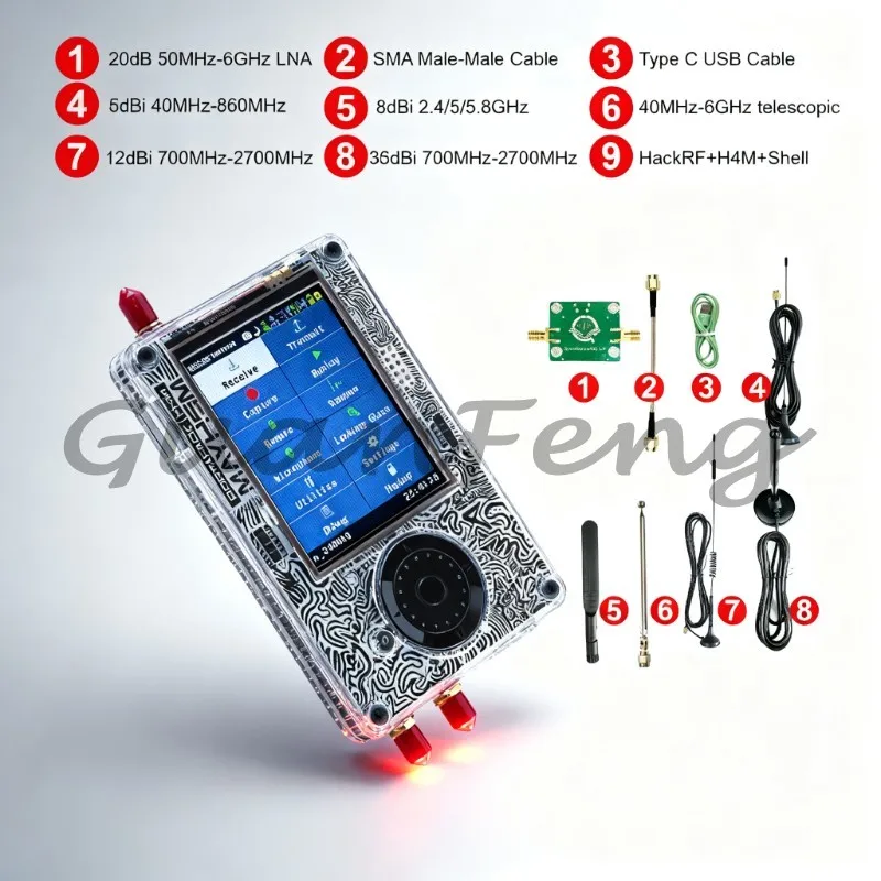 Electronic module programmable radio kit, hands-on experimental development kit, hardware kit