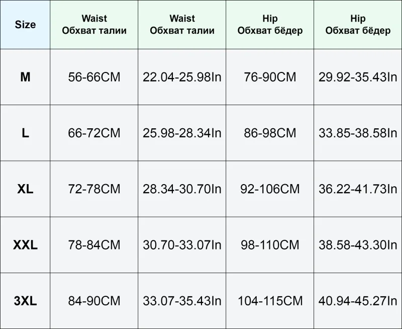 5Pcs/Set Women Cotton Panties High Waist Tummy Control Panties Solid Color Underwear Female Underpants Sexy Lingerie M-3XL