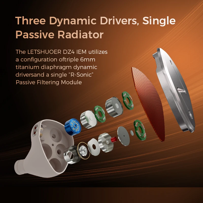 LETSHUOER-Drivers Dinâmicos Triplos, Módulo de Filtragem Passiva R-Sonic, EDC Hifi, Monitor In-Ear, DZ4