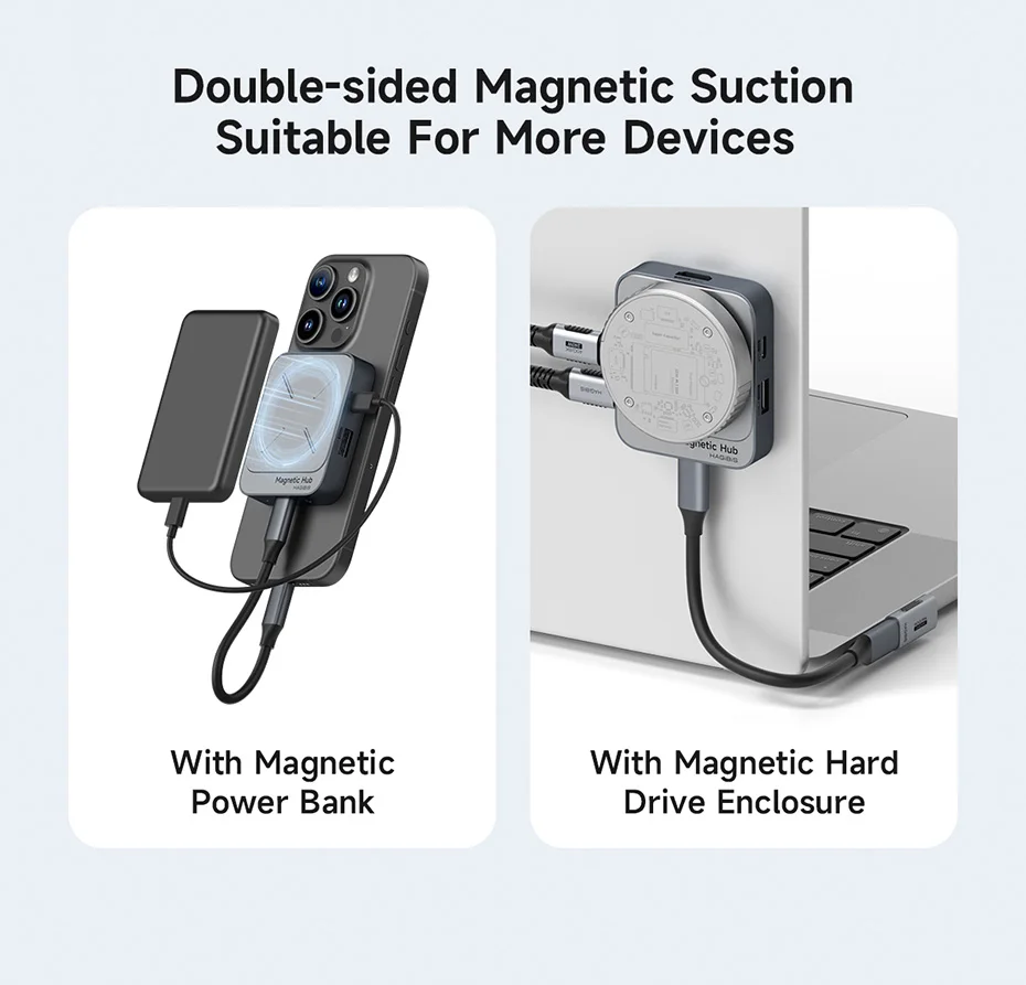 Adattatore USB-C A HDMI 4K@60Hz Con Ricarica PD 100W – MOGOOD, Hub USB 3.0 Per MacBook, IPad, IPhone 16/15 E PC, Trasferimento 10Gbps