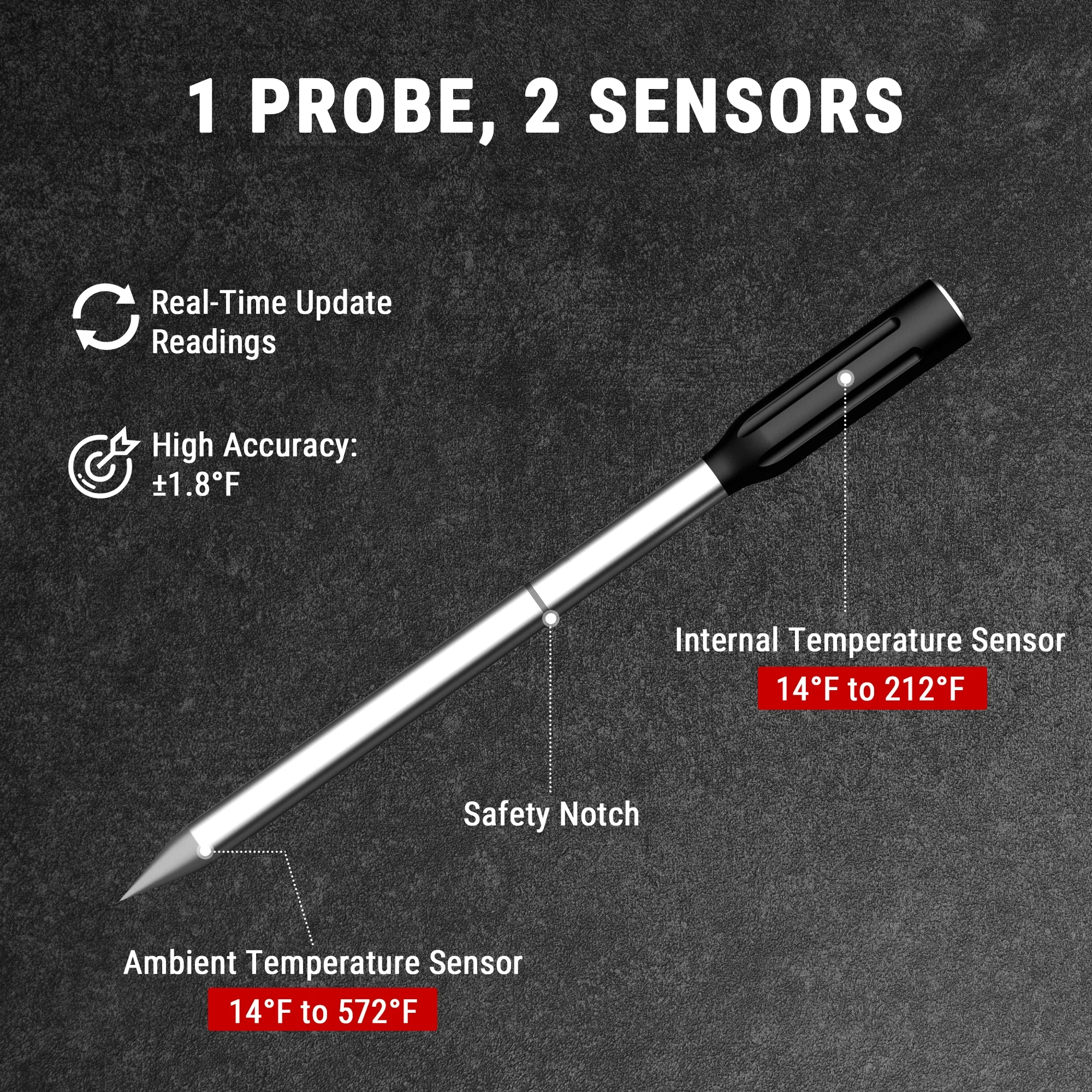 Digital Food Thermometer TP962  Electronic Meat Kitchen Household Rechargeable Digital Thermometer