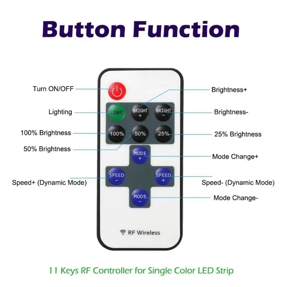 11 Keys Wireless RF Single Color LED Controller Mini Compact Size DC 5-24V Wide Voltage LED Strip Dimmer Multiple Dynamic Modes