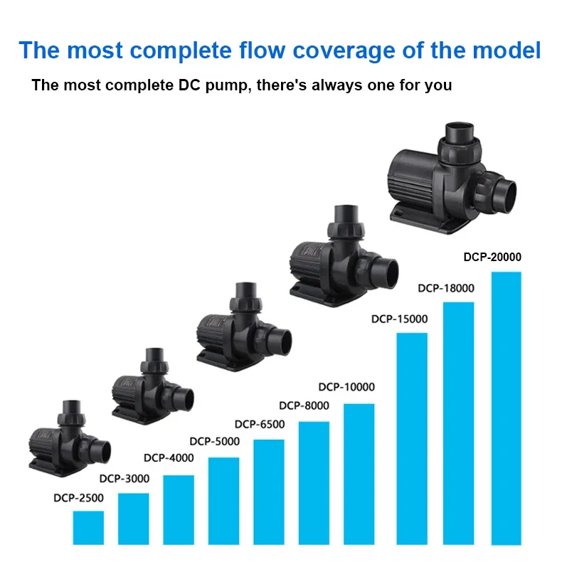 Jebao Smart 3in1 Controller Adjustable Sump Return DC Water Pump DCP Series Super Quiet Energy for Aquarium Fish Tank