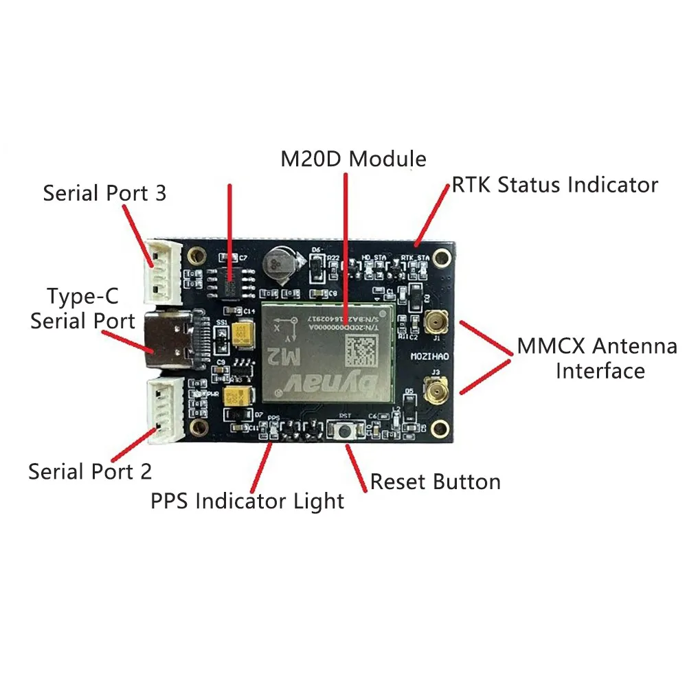 Dual-antenna Orientation and Positioning Module M20D Board High-precision RTK NRTK PPP PPP Support GPS BDS GLONASS GALILEO QZSS