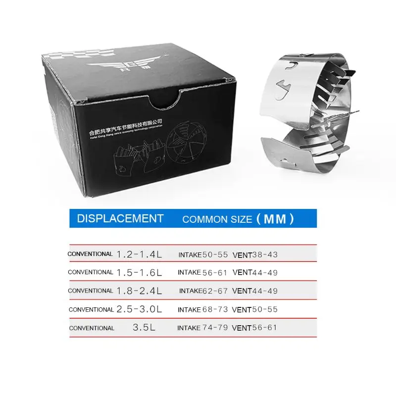 Car Supercharger Saver Increase Air-fuel Ratio Power Reduce Emission GTWS