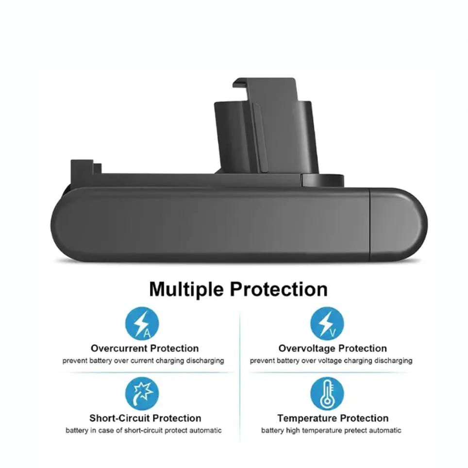 Рисунок 2 - Литий-ионный аккумулятор для Dyson DC35