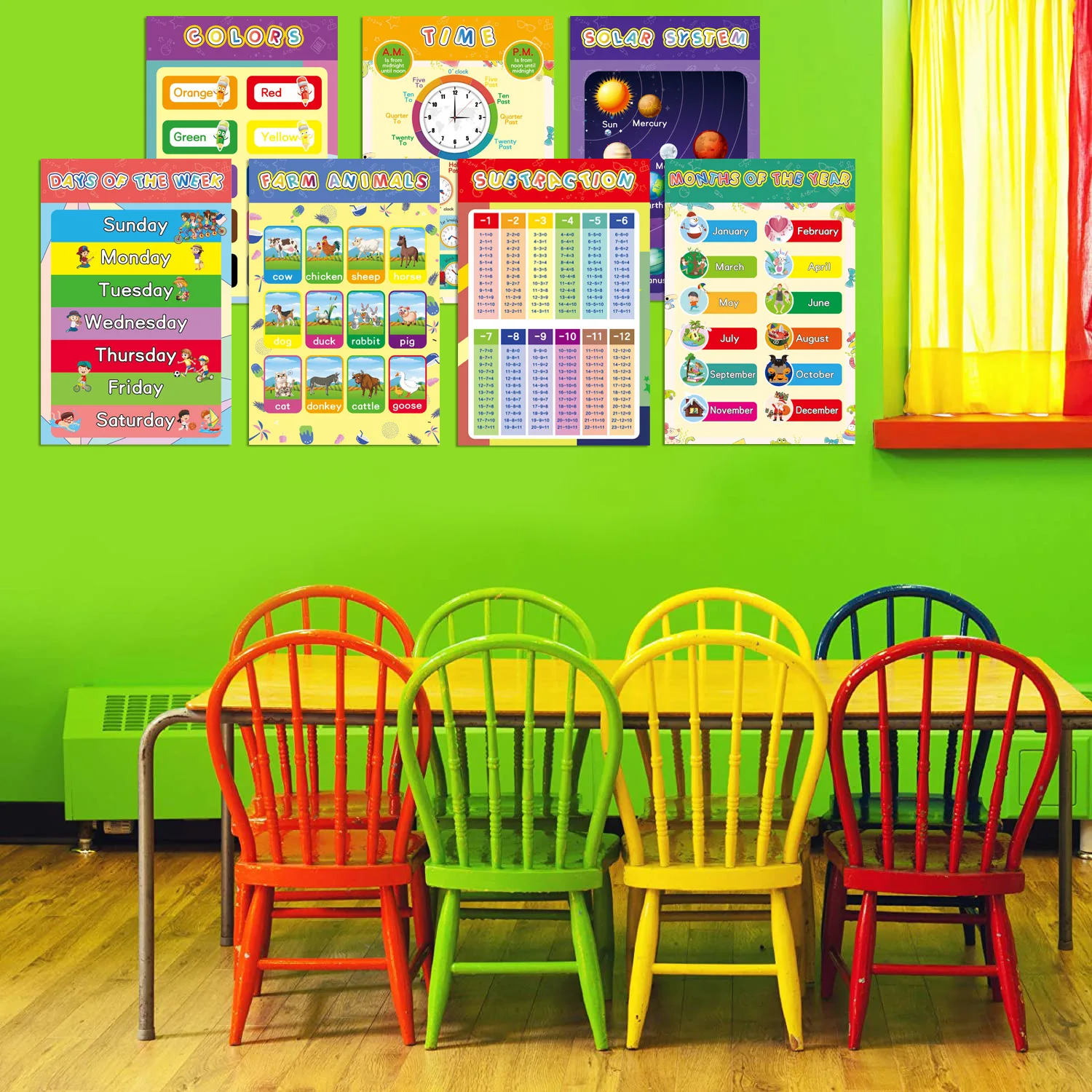 مخططات حائطية تعليمية كرتونية للأطفال ملصقات باللغة الإنجليزية للتعلم المبكر وديكور الحضانة التفاعلي والوسائل التعليمية البصرية