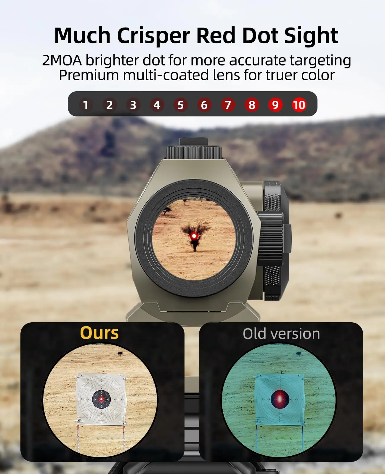 CVLIFE Red Dot Sight Motion Awake 2 MOA Reflex Optics 1x20mm Kompaktowy Luneta Celownicza do Szyny Picatinny 21mm z Absolutnym Co-Witness