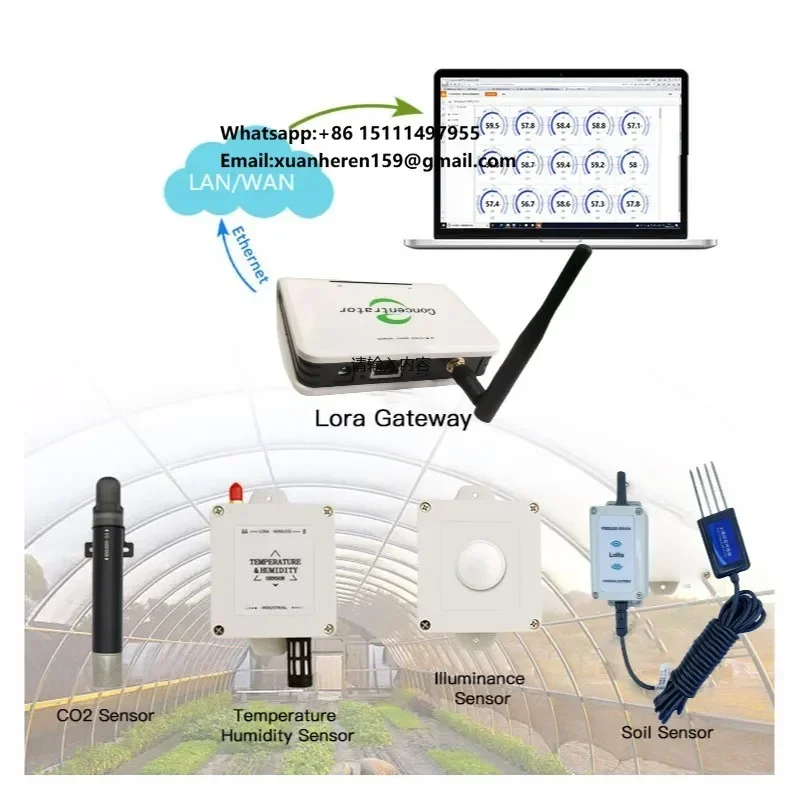 Iot Farming Lora Wireless Temperature Humidity Carbon Dioxide Soil Moisture Smart Agriculture Sensors