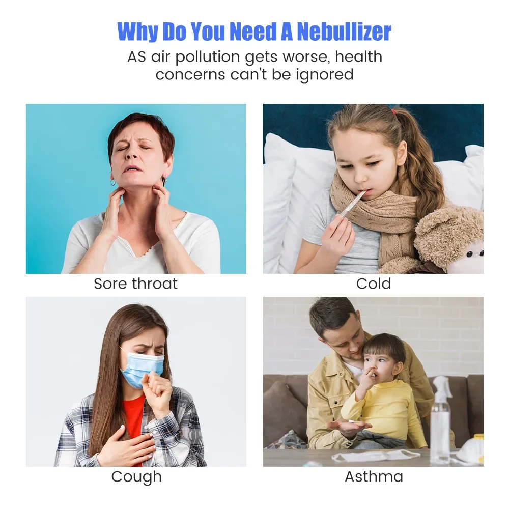 Inhaler Automizer Asthma Spacer Spacer Mist StorageTank Compressor Aerosol Cabin Nebulizer Tank and Mask Cup for Adult Child Pet