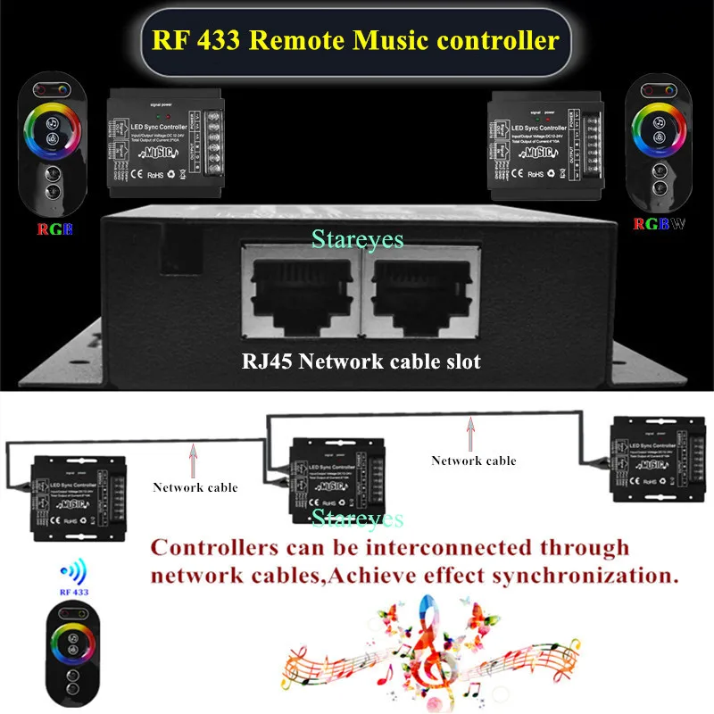 Imagem -04 - Fita de Corda Led Kit Wi-fi Tuya Música 2.4g rf Controle Remoto Smd 5050 Rgb Rgbw 60led por m 12v 5m 10m 15m 20m 25m 30m