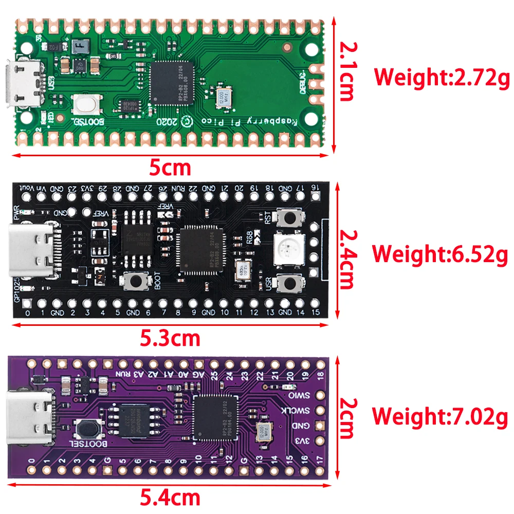 FOR Raspberry Pi Pico Development Board A Low-Cost High-Performance Microcontroller Board RP2040 Cortex-M0+ Dual-Core ARM