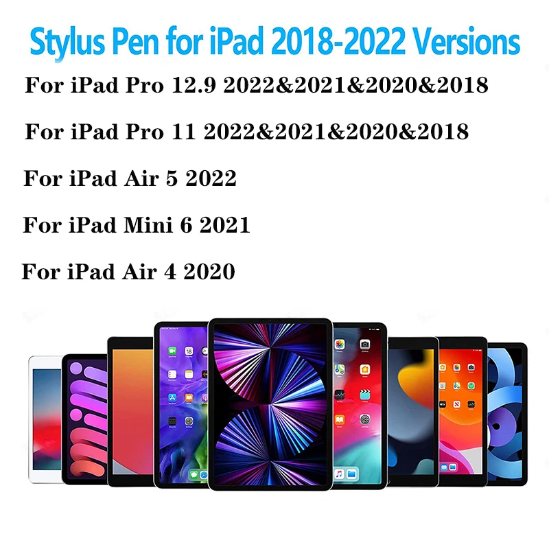 Stylus Pen for iPad M2 Pro 11 4th Type-C Charging Pencil for iPad Pro 2022 12.9 6th 5th Generation Air 5 Air4 Stylus with Nibs