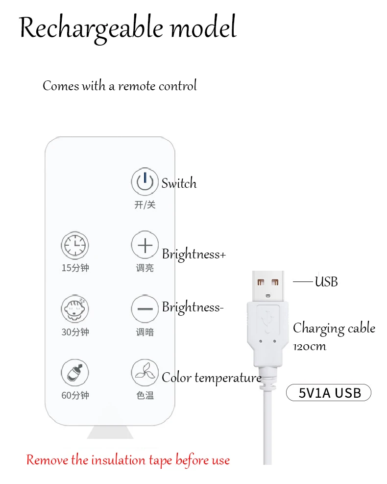 Squint/Wink Sphere Lamp Atmosphere Smile Light Dimmable USB Rechargeable or USB Plug-in Smiling Night Light for Home Decoration