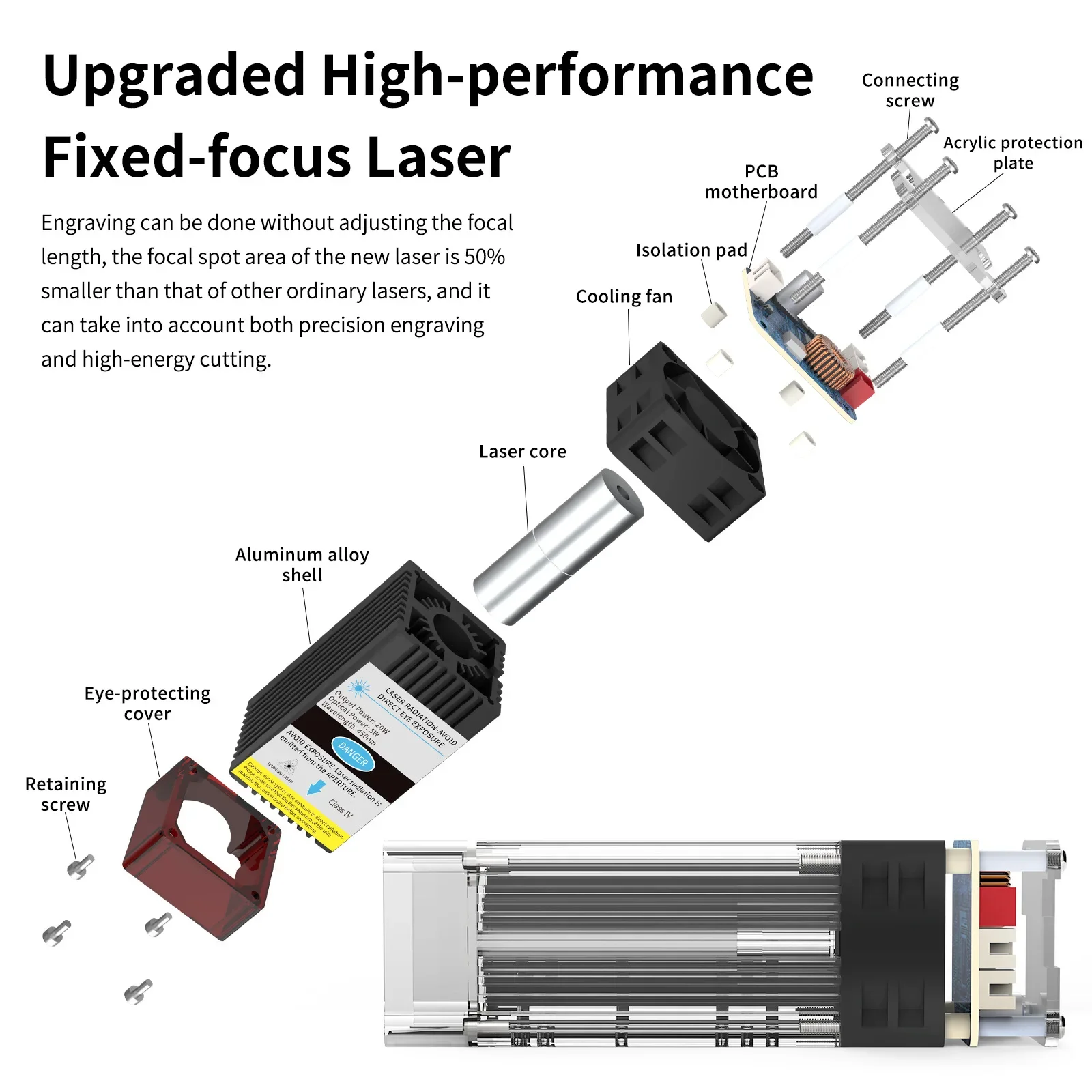 20W Laser Module 12V High Power Laser Head Double Ultra-Fine Compressed Spot For DIY Laser Engraving Machine Cutting MDF