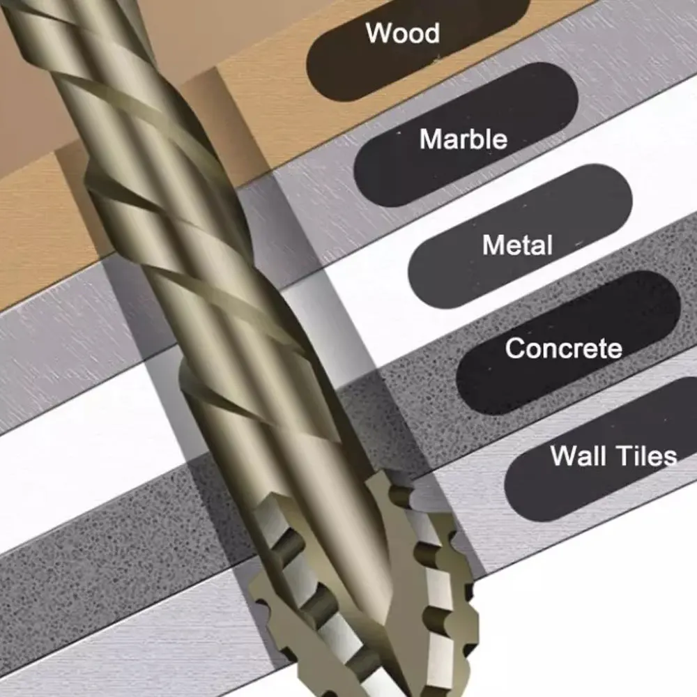 New Four-Flute Sawtooth Eccentric Drill Bit  Professional Carpentry Tools For Glass Ceramic Concrete Brick Metal Drill Bit Set