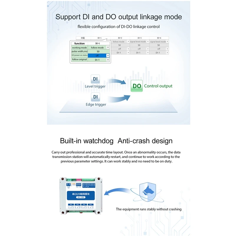 MA01-XACX0440 Modulo di acquisizione controllo I/O con porta seriale per PLC RS485 4AI+ADO 4 Watchdog con uscita interruttore