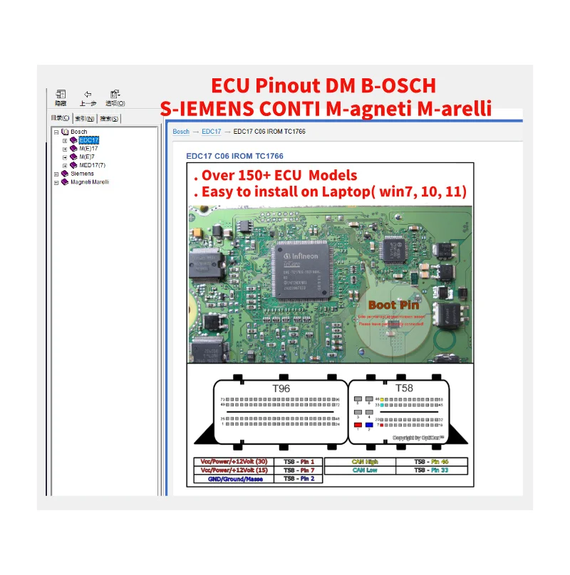 Ecu Pinout E-Book S…