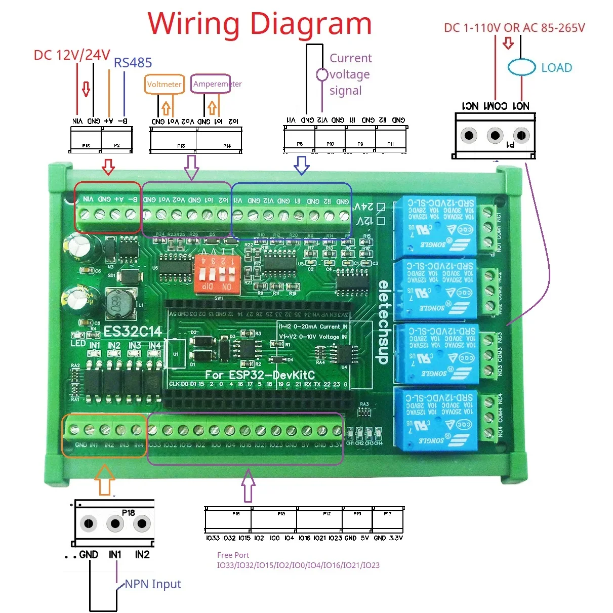 Плата расширения DC 12 В 24 В ESP32 Цифровой аналоговый ЦАП ADC IO Wi-Fi Релейный переключатель ES32C14 Модуль для Arduino PLC Умный дом IOT Diy