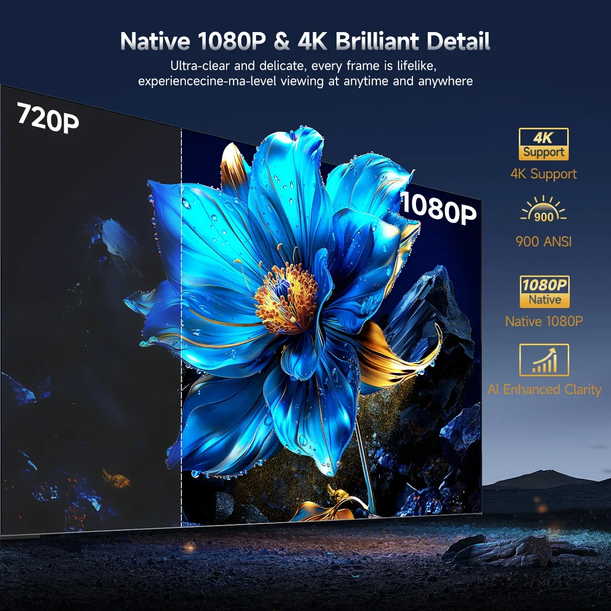 Thumbnail 2 - #1 Best Mini Projectors to Buy In 2026