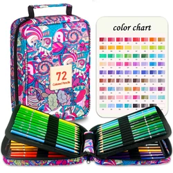 Premium Colored Pencils for Coloring Book,Set of 72 Colors,Zipper Pencil Slot Case,with Sharpener,Soft Core