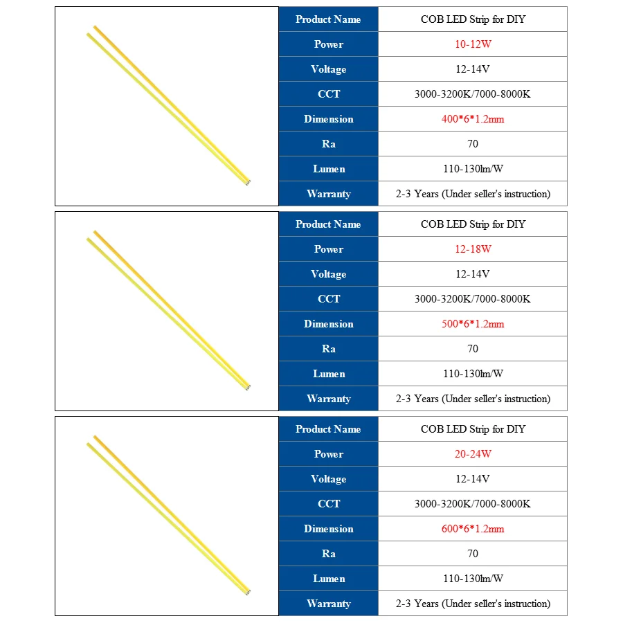 Sumtang Ultra Bright 12V COB LED Strips for Vehicle 12-24W 110-130lm/W Warm White Cool White DIY Lights Bars for Home Outdoor