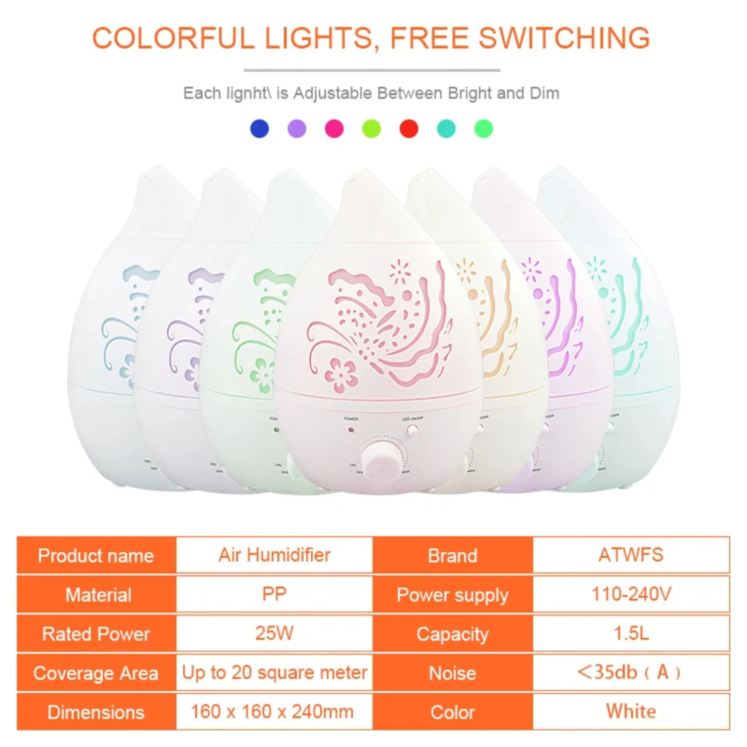 New Essential Oil Diffuser with 7 Color LED for Office, Baby Room and Home Use - Air Humidifier with Carve Mist Maker for Aromat