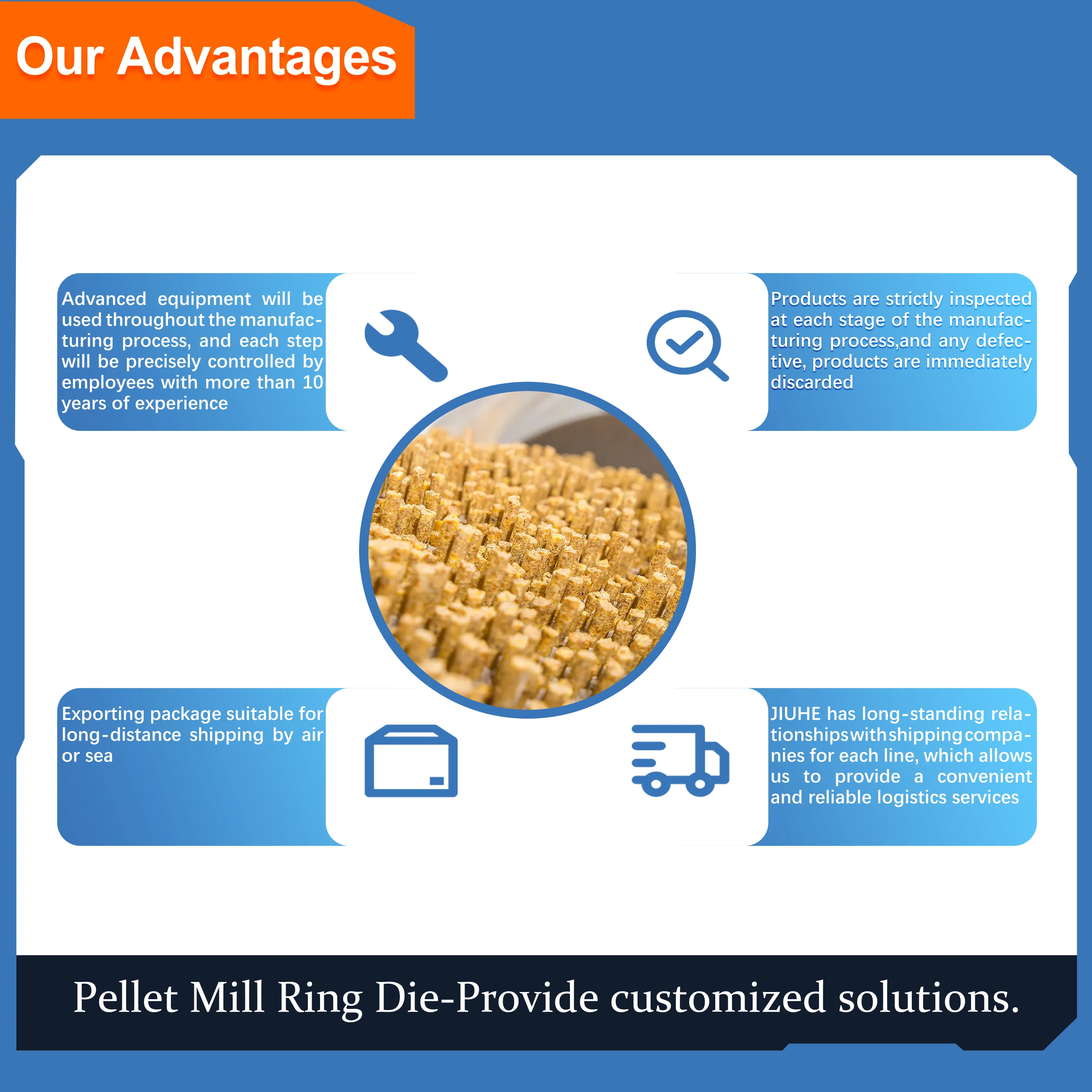 Langlebiger Tierfutter-Granulator, Geflügel, Schwein, Rinder, Schafe, Hühnerfutter, Pelletmaschine, Presswalze, Pelletmühle JIUHE