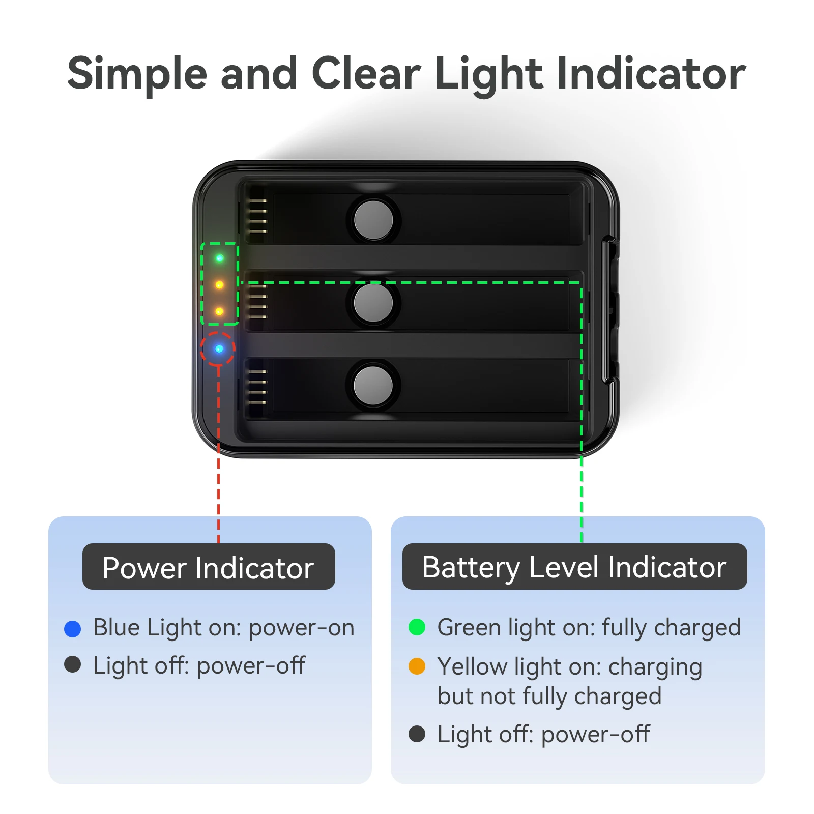 صندوق شحن ذكي ثنائي الخليج Insta360 X5 مع شاشة LCD علبة شحن سريعة لملحقات السفر المحمولة Insta360 X5