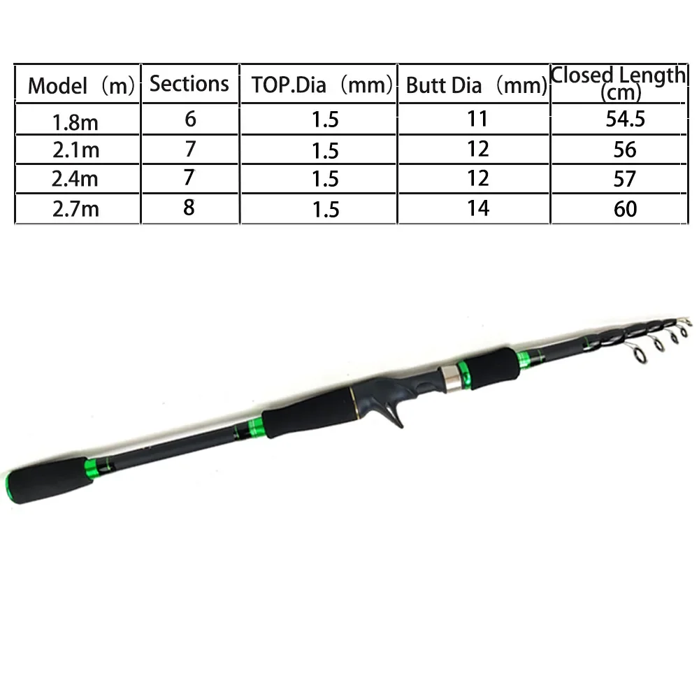 Fishing Rod Set Telescopic Rods Set Carbon Rod Fish Reel Combo Accesorios De Pesca Fishing Tackle Hooks Soft Baits Accessories