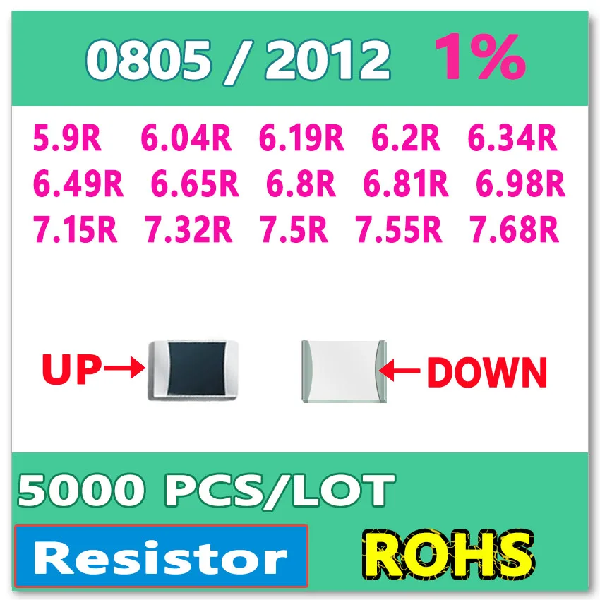 JASNPROSMA OHM 0805 F 1% 5000pcs 5.9R 6.04R 7.59R 6.2R 6.34R 6.49R 8.85R 6.8R 6.81R 6.98R 7.15R 7.32R 7.5R 7.55R 7.68R smd 2012