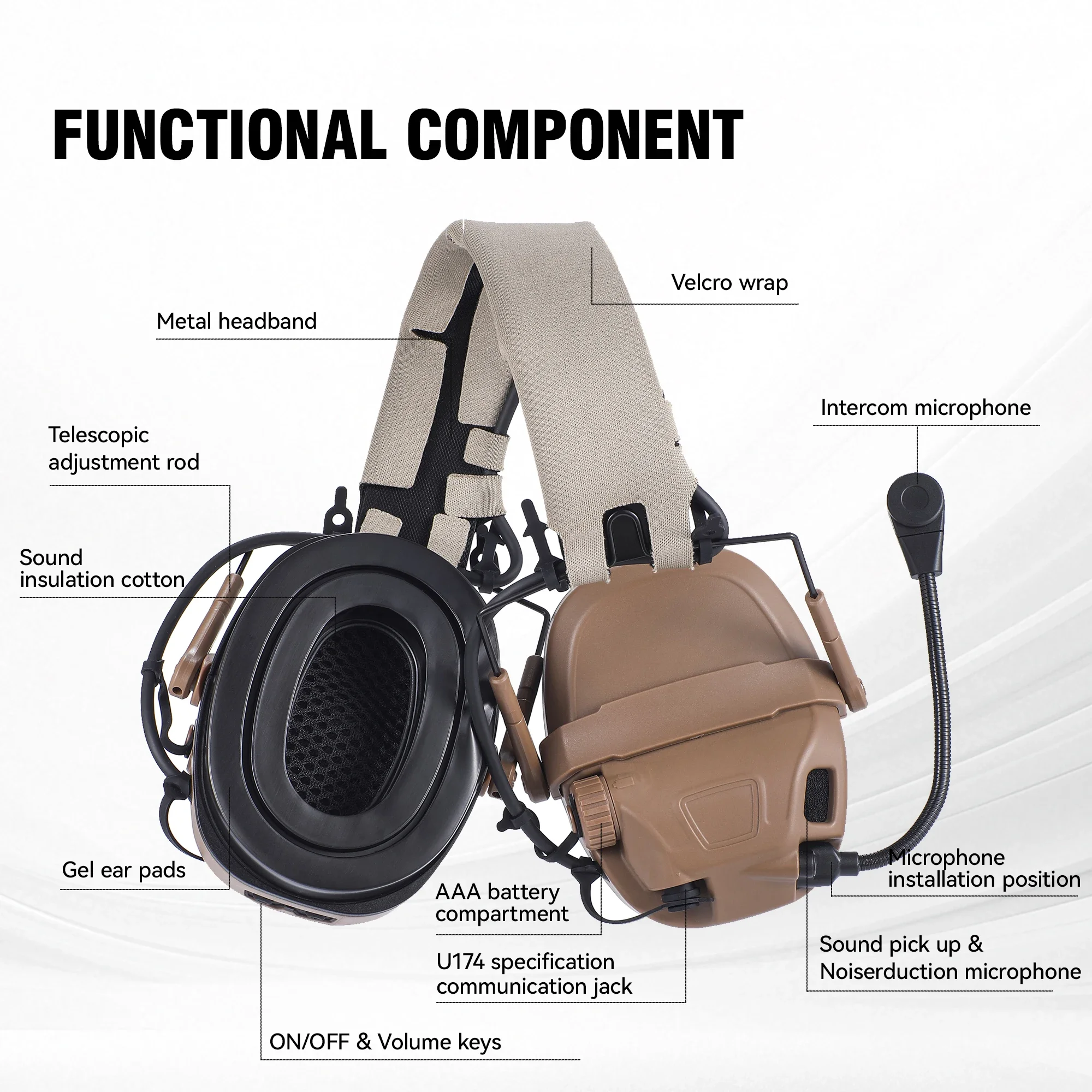 Tactical Headset NRR30dB Sound Pickup Noise Reduction Earmuff Mic U-174 7.1mm Plug For Helmet Headband Shooting