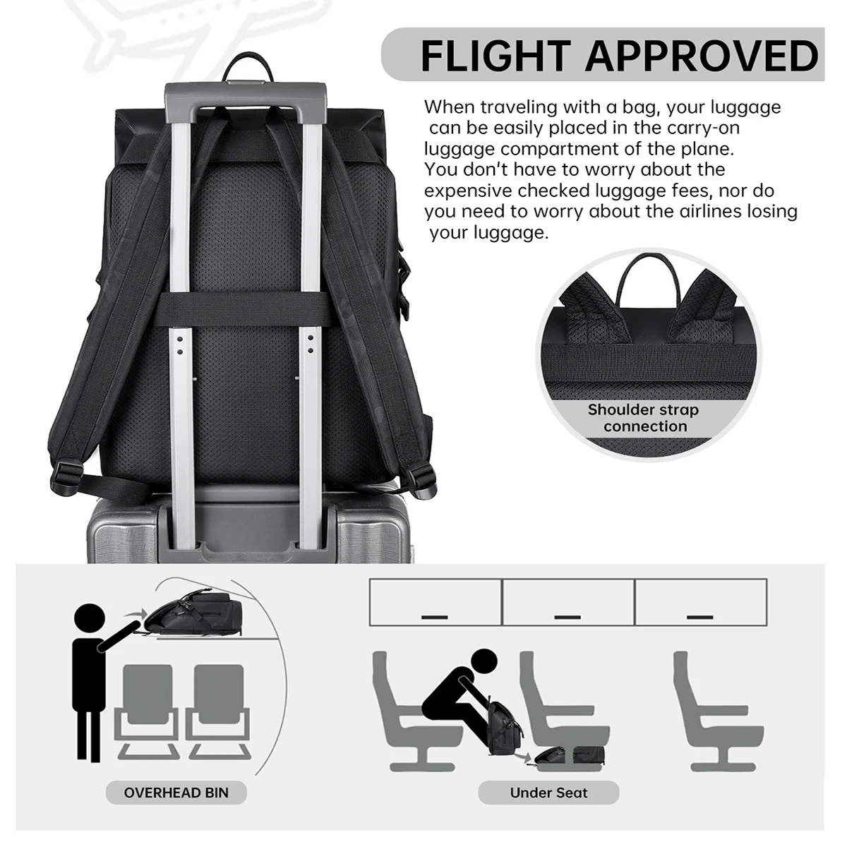 로고 고급 맞춤형 패션 클래식 비즈니스 백팩 트렌디 패션 노트북 가방 여행용 대용량 백팩 업무용 DIY