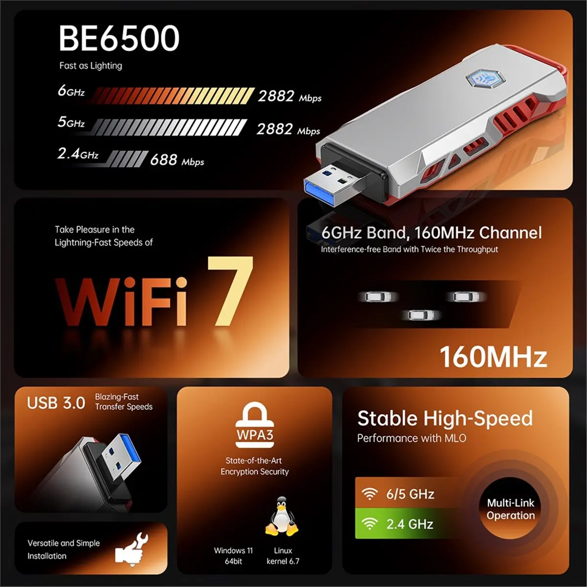 41p-abs-wifi-7-usb-adapter-mlo-4k-qam-160mhz-for-windows-11-linux-pcelectronics-accessories