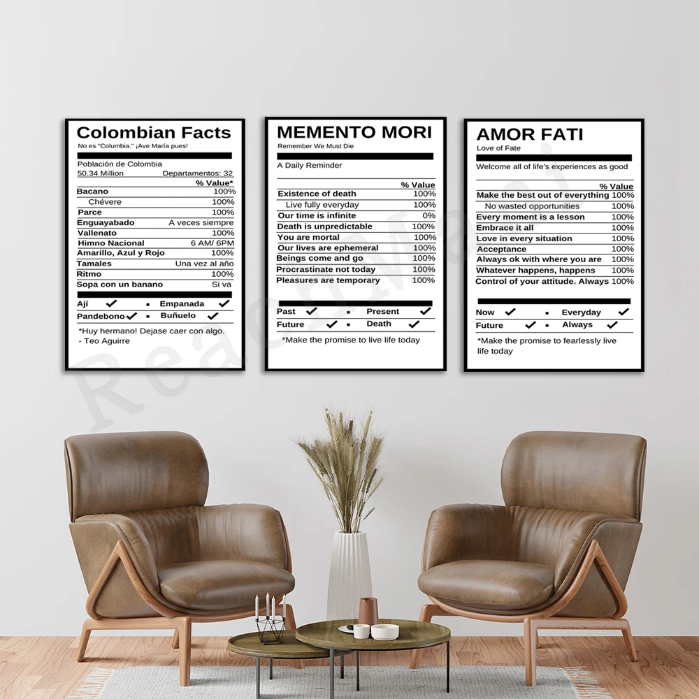 Colombian Fun Facts Nutrition Style Sheet Prints, Stoic Philosophy Latin, Inspirational Wall Prints & Posters