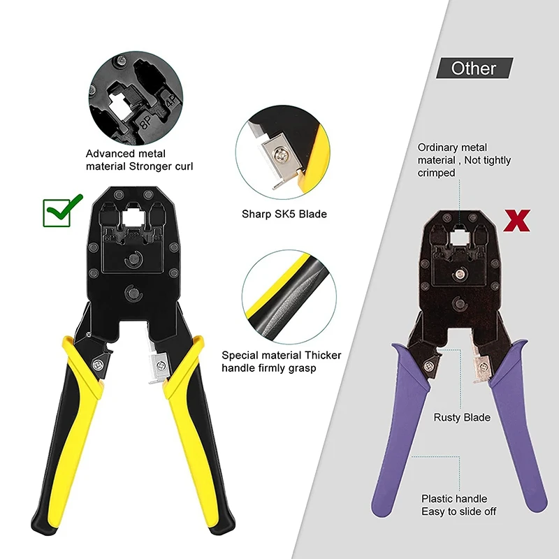 RJ45 Crimp Tool Kit With 20PCS Cat5 RJ45 Connectors, 20PCS Strain Relief Boots, 1 Wire Stripper And 1 RJ45 Cable Tester