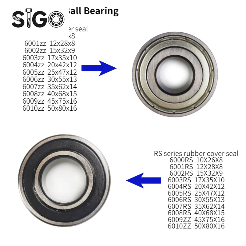 1PCS Deep Groove Ball Bearing Toy Bicycle Power Tool  6000 6001 6002 6003 ZZ RS