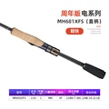 MH681XFS