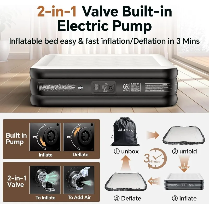 Air Mattress Twin with Built in Pump, Luxury Blow up Mattress, Colchones Inflables in 2 Mins Self-Inflation/Deflation,
