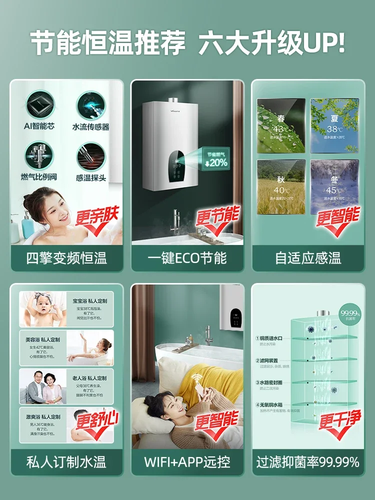 Wanheda Gas Boiler Huishoudelijk Bad Aardgas Vloeibaar Gas 13 Liter Constante Temperatuur Sterke Uitlaat