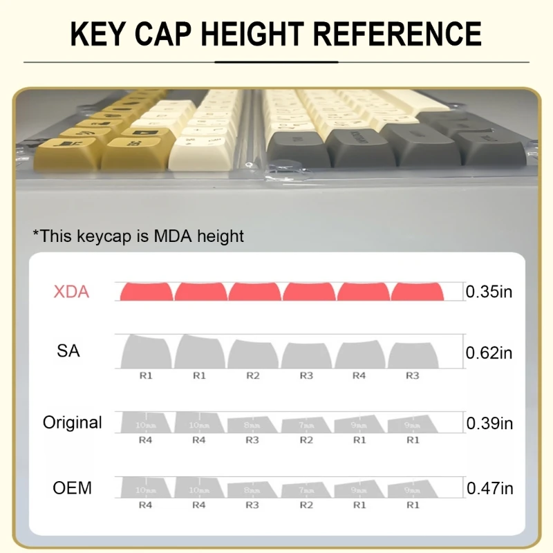 652F Keycap Jepang XDA Keycap untuk 61/64/68/75/87/98/104 MX Switches Keyboard