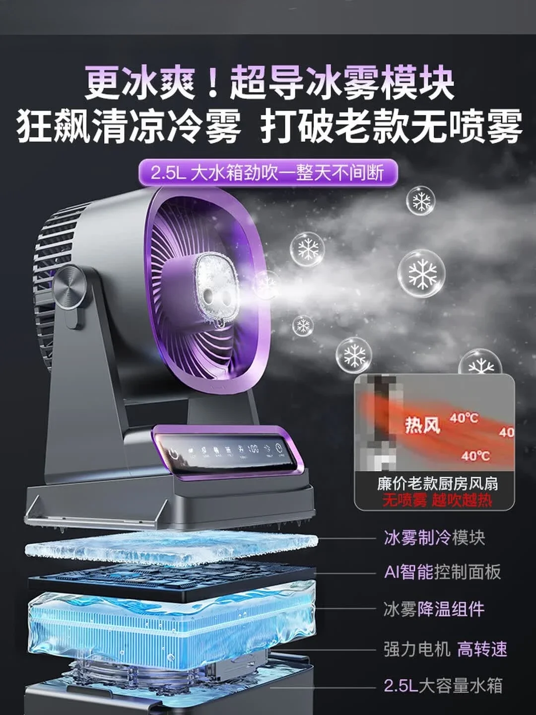 Kitchen ice mist fan household silent ice cube refrigeration air conditioner fan cooling artifact small electric fan can spray