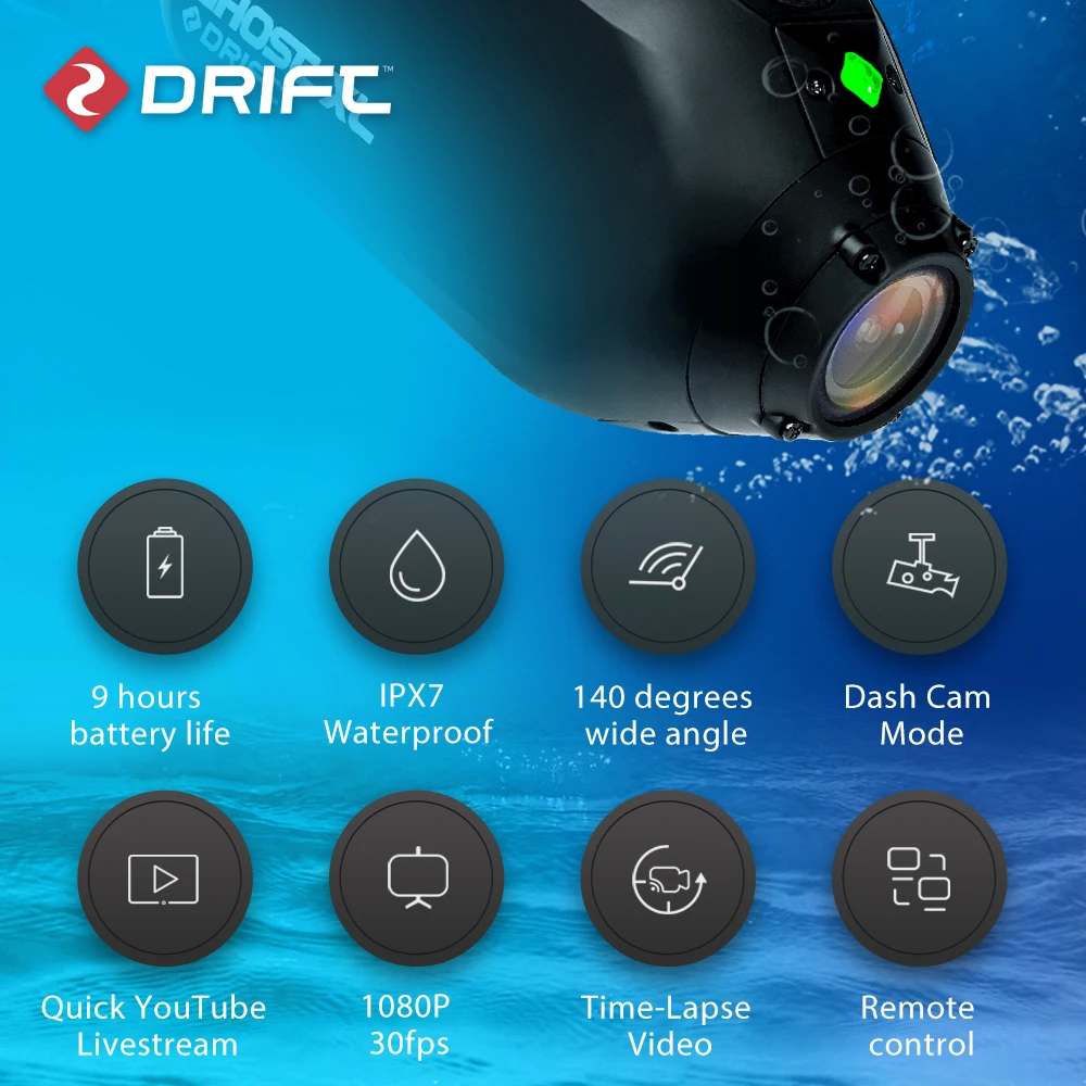 Drift Ghost XL Sport Action Ca - đánh giá và giá Mountain Biking App