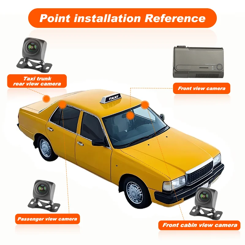 ผลิตภัณฑ์ใหม่ กล้องติดรถยนต์ไฮบริด H.265 4 ช่อง รองรับการจัดการกลุ่มรถด้วยระบบ CMSV7 พร้อมรีโมทคอนโทรล บันทึกผ่าน Wifi 1-4 ช่อง รองรับเซิร์ฟเวอร์ CMS MDVR และ Mobile DVR