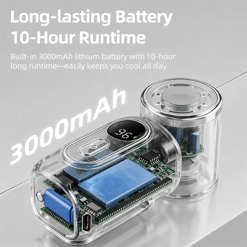 Mini Fan Handheld Small Fan 3000mAh 5 Speeds Cooling Turbo 180° Adjustable Clip LED Display Type-C Rechargeable Portable Fans image 3