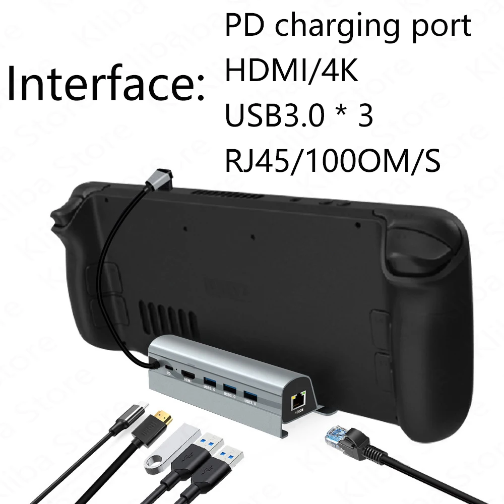 Hơi Nước Sàn Tàu Dock Đài Truyền Hình Căn Cứ Đứng Hub Giá Đỡ Docking USB C Sang RJ45 Ethernet HDMI USB3.0 Loại-C sạc Dành Cho SteamDeck Tay Cầm