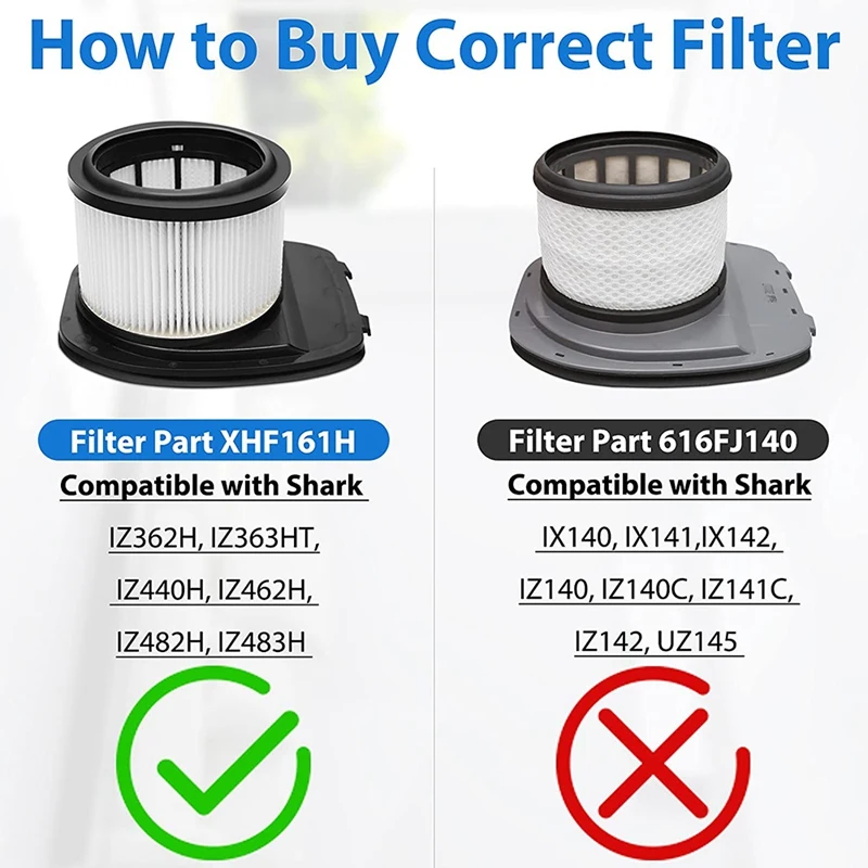 Replacement Filters For Shark IZ162H, IZ362H, IZ363HT, IZ440H, IZ462H, IZ483H Cordless Stick Vacuum Cleaner Accessories