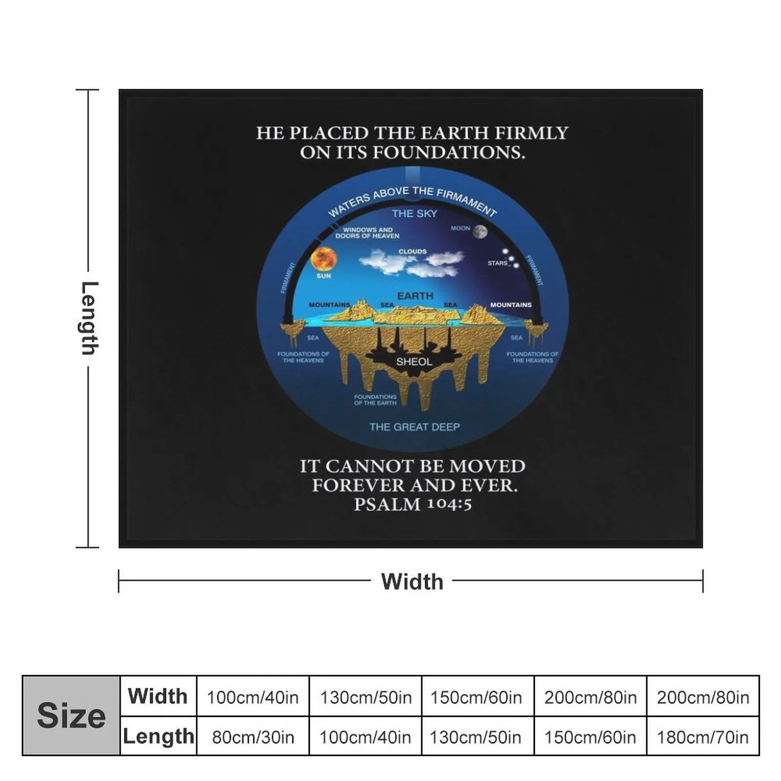 Psalm 104:5 Flat Earth Anceint Hebrew Cosmology Throw Blanket Single Warm Blankets