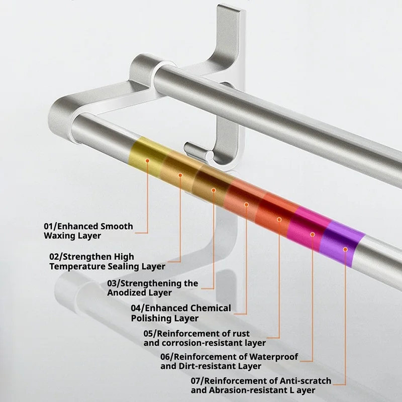 Łazienkowy wieszak ścienny na ręczniki bez wiercenia Podwójny pręt Aluminiowy samoprzylepny wieszak na ręczniki Organizer łazienkowy Szyna do